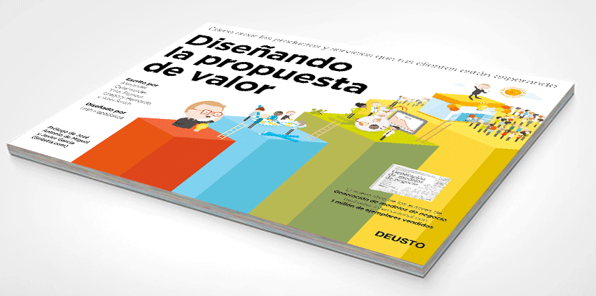 disenando-la-propuesta-de-valor-w855h425 (1)